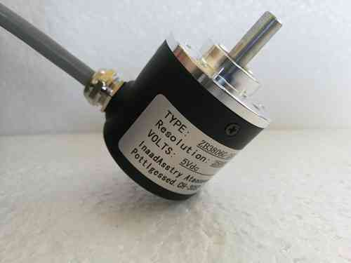 ʲô�ǃA�ǂ�������